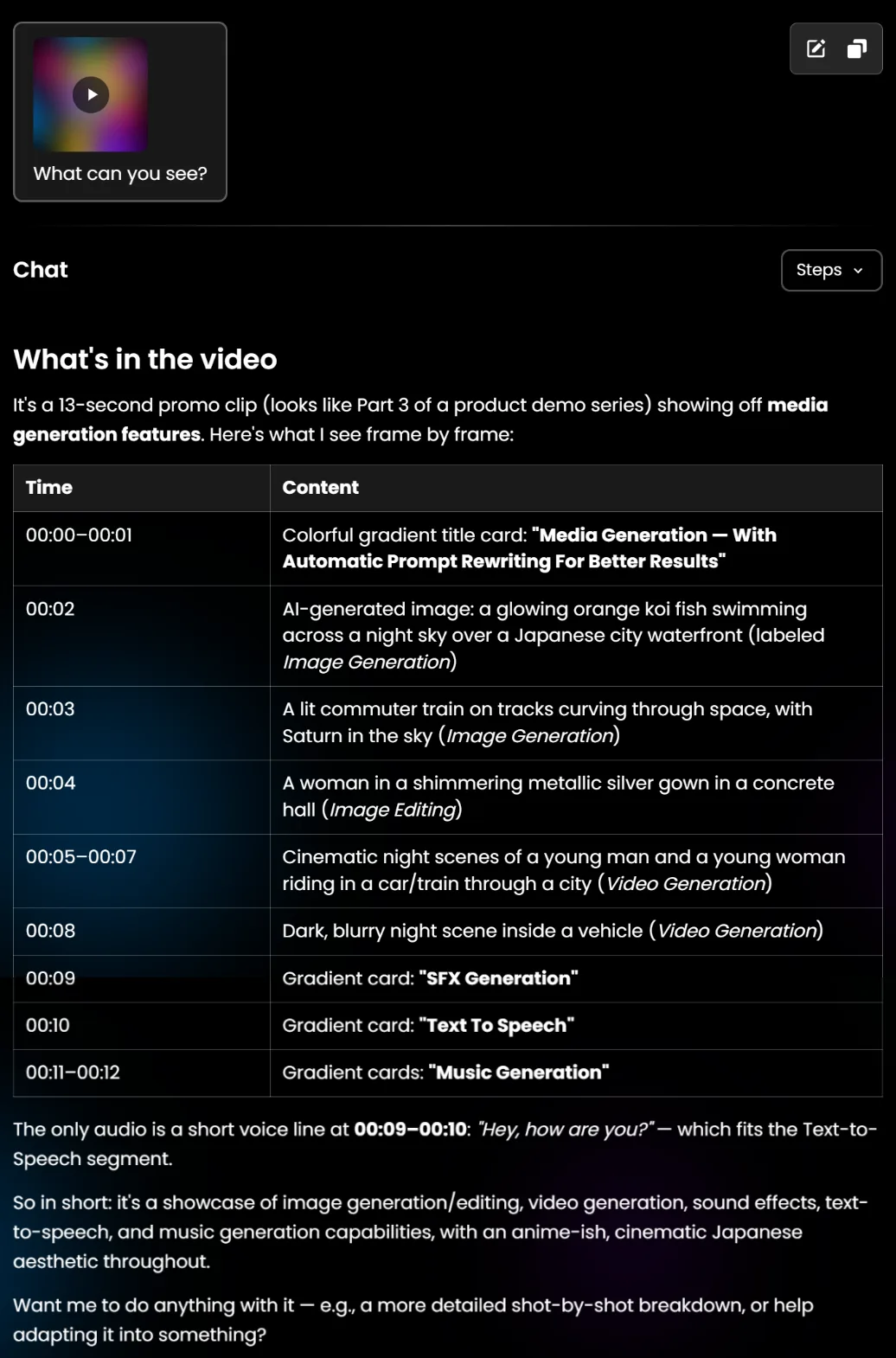 Risphai's answer to What can you see? about a 12-second promo clip: a table with timestamps from 00:00 to 00:12 describing each scene, including a koi fish over a night city at 00:02, a train in space at 00:03, a woman in a silver gown at 00:04 and title cards for SFX Generation, Text To Speech and Music Generation, followed by the only spoken line, Hey, how are you?, at 00:09 to 00:10